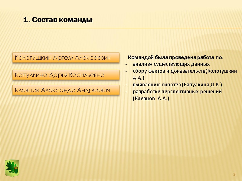 2 Колотушкин Артем Алексеевич          